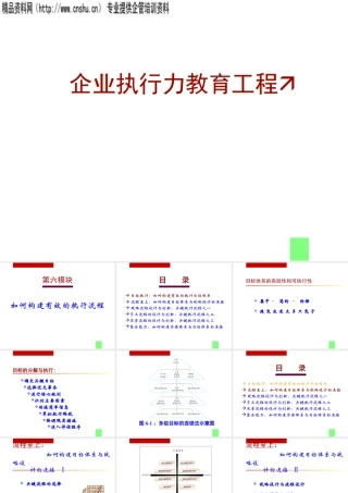 如何构建有效的执行流程PPT