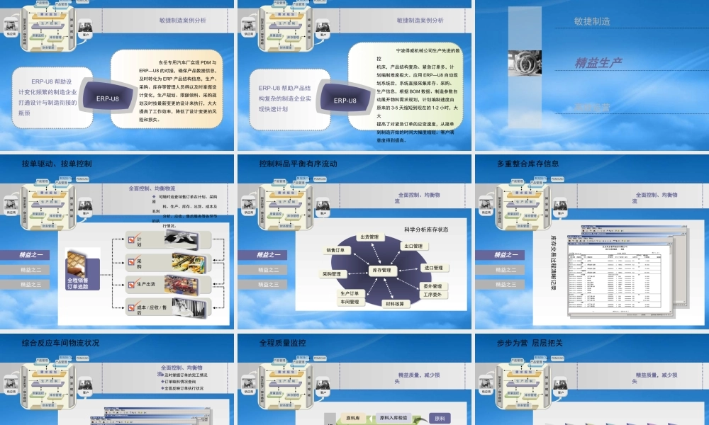 如何构建制造企业高绩效运营体系