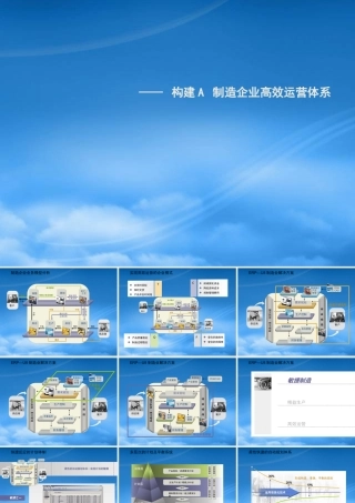 如何构建制造企业高绩效运营体系