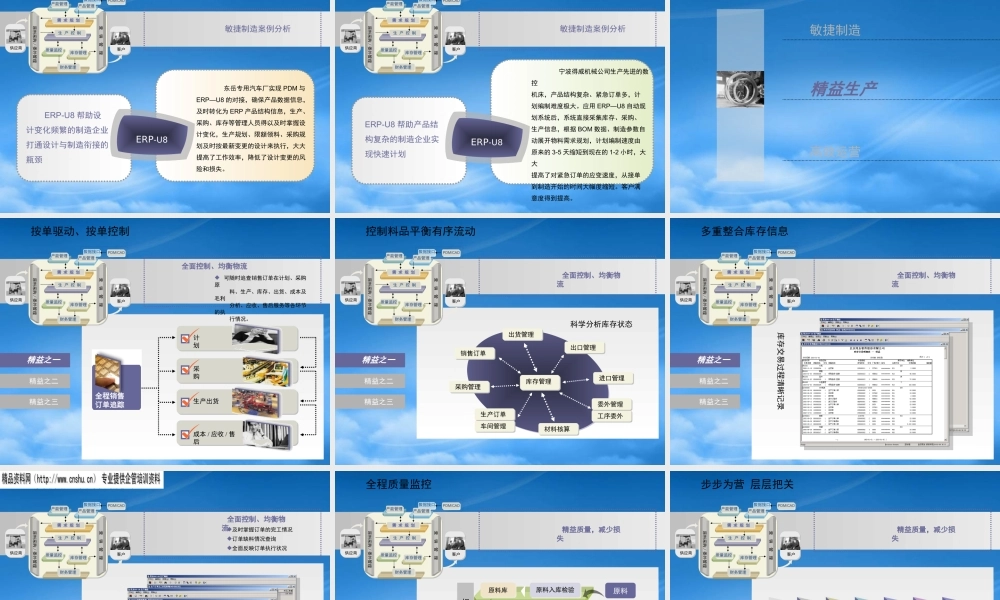 如何构建制造企业高效运营体系