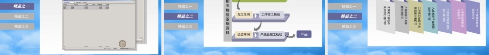 如何构建制造企业高效运营体系