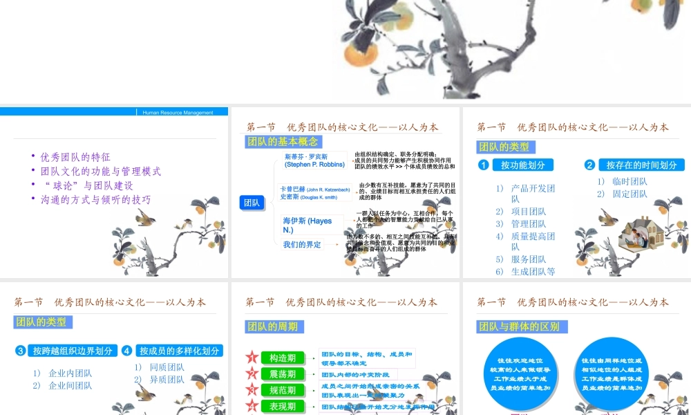 如何构造优秀的团队(PPT 39页)