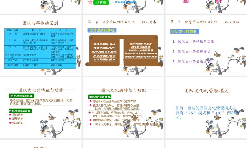 如何构造优秀的团队(PPT 39页)