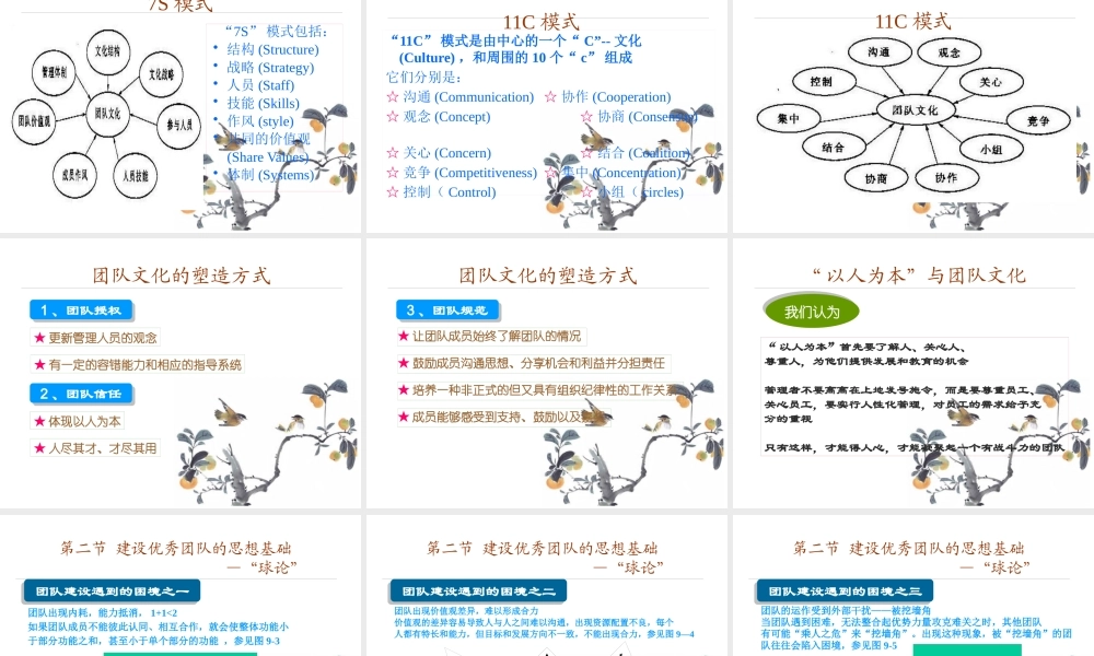 如何构造优秀的团队(PPT 39页)