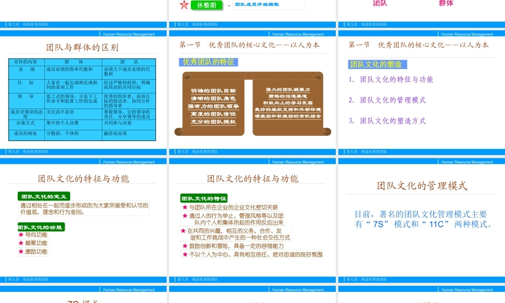 如何构造优秀的团队(PPT 39页)3