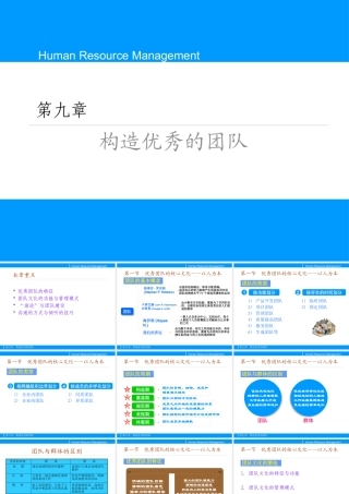 如何构造优秀的团队(PPT 39页)3