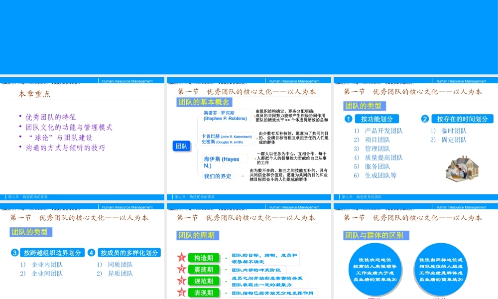 如何构造优秀的团队(ppt 40页)