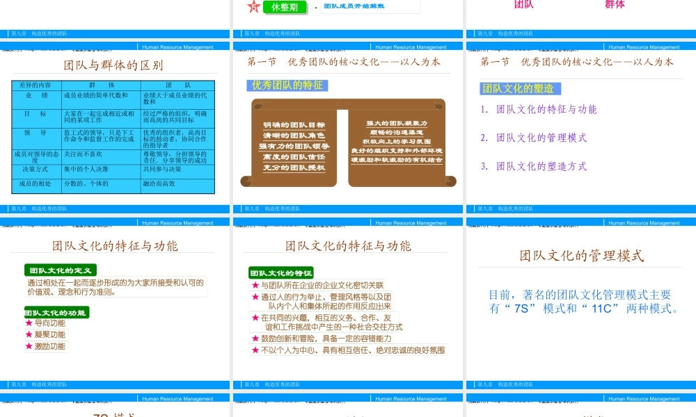 如何构造优秀的团队(ppt 40页)