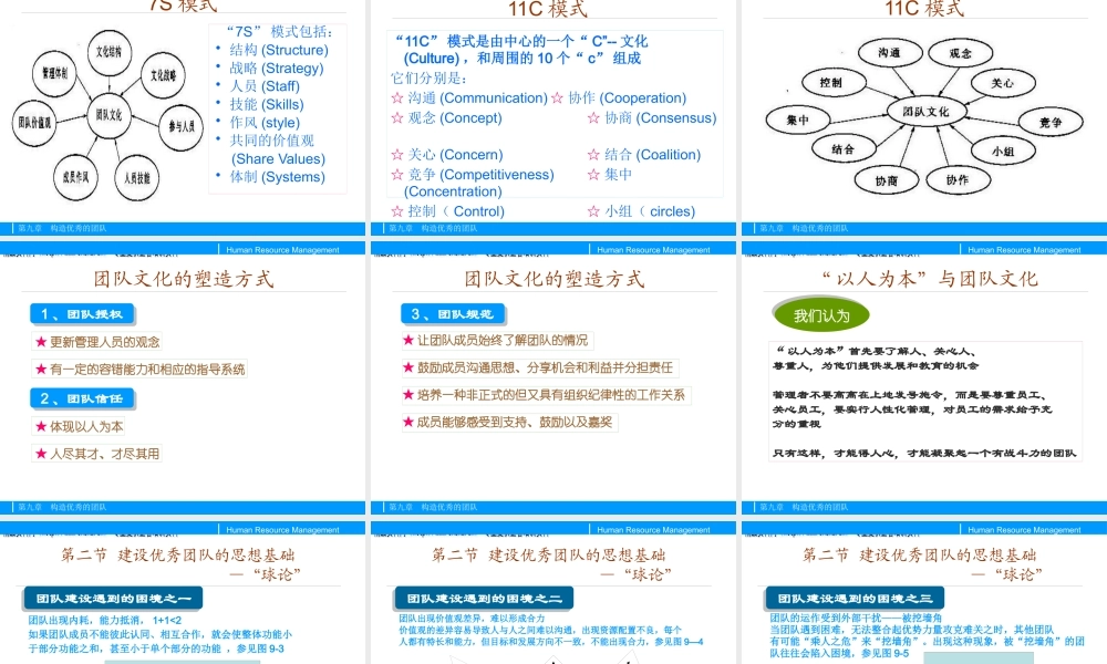 如何构造优秀的团队(ppt 40页)