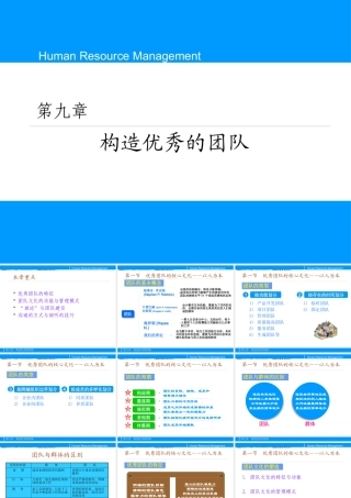 如何构造优秀的团队(ppt 40页)