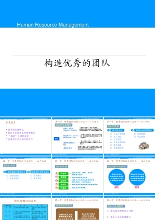 如何构造优秀的团队(ppt 41页)