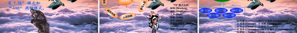 如何构造优秀的团队(PPT 页)