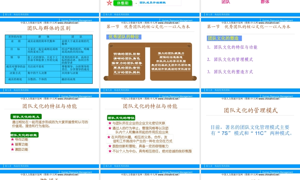 如何构造优秀的团队