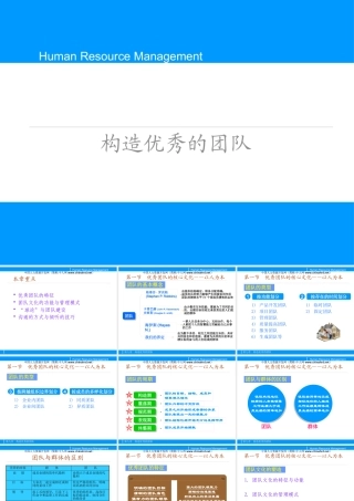 如何构造优秀的团队