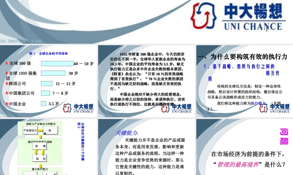如何构造有效的执行力