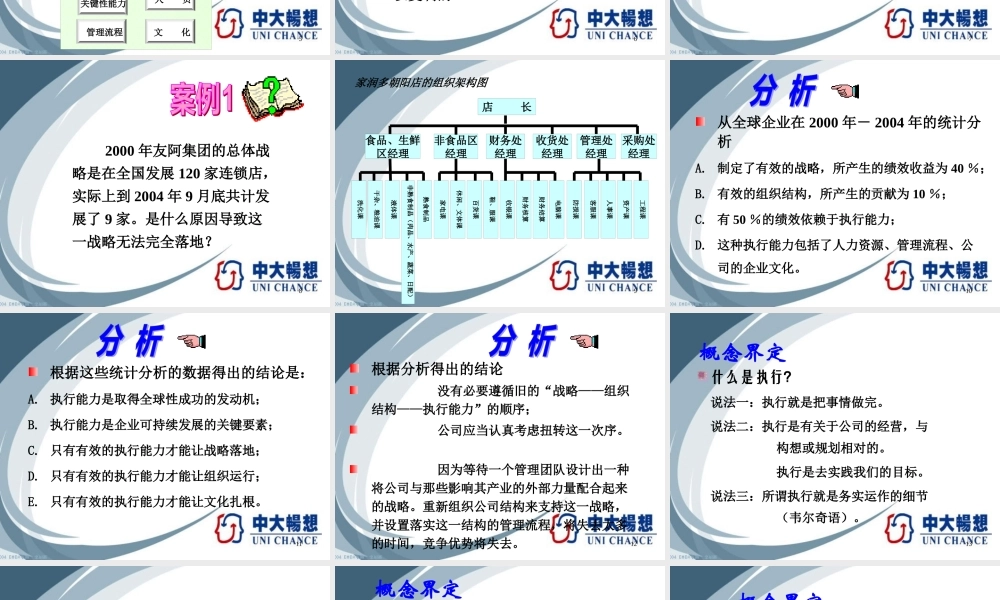 如何构造有效的执行力