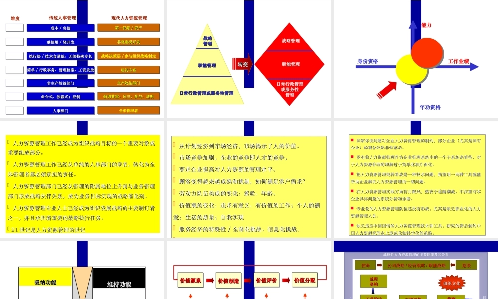如何构筑赢得竞争优势的战略性与管理体系