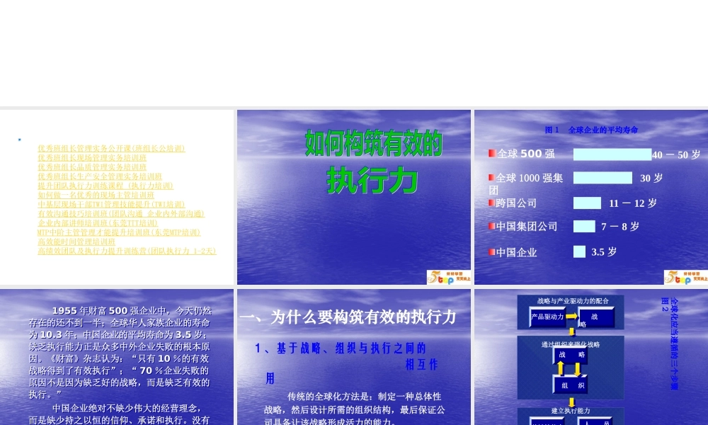 如何构筑有效的执行力