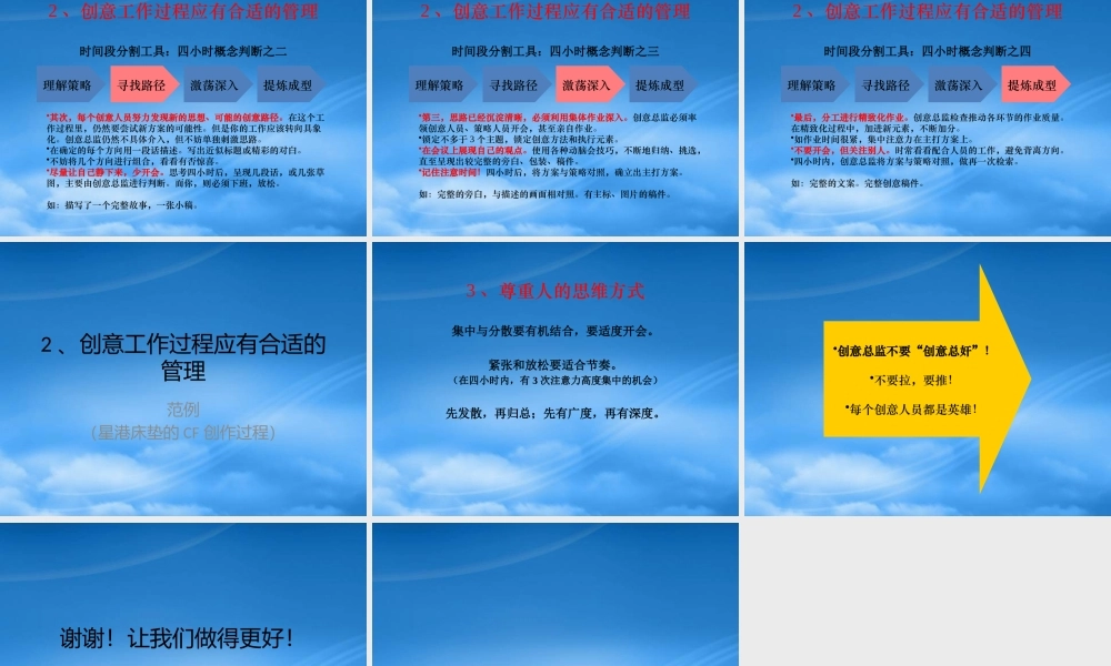 如何管理创意过程