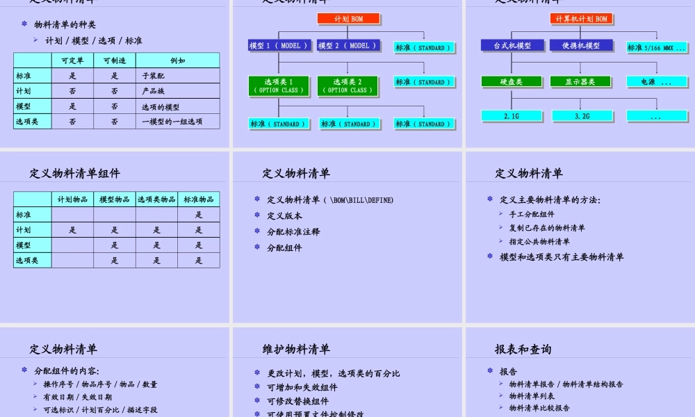 如何管理公司的物料清单
