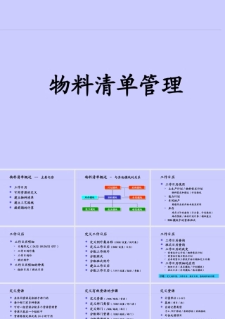 如何管理公司的物料清单