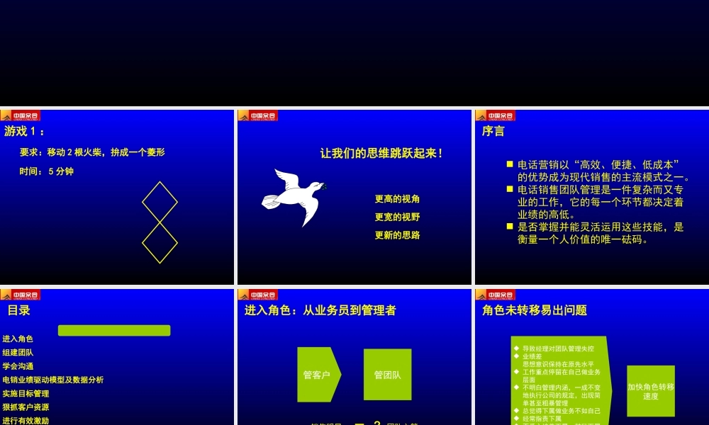 如何管理好电销团队-精装版