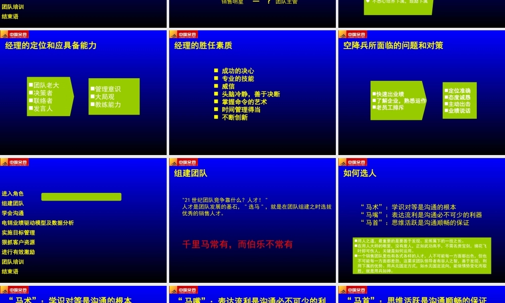 如何管理好电销团队-精装版