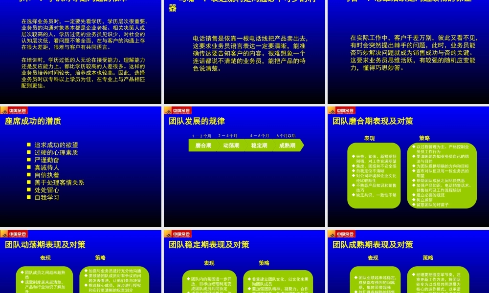 如何管理好电销团队-精装版