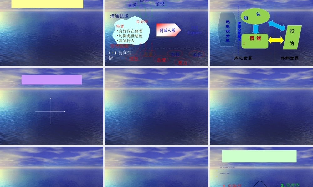 如何管理好自已的情緒