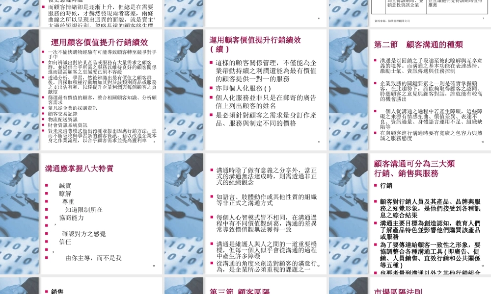 如何管理客户终身价值