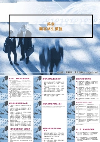 如何管理客户终身价值