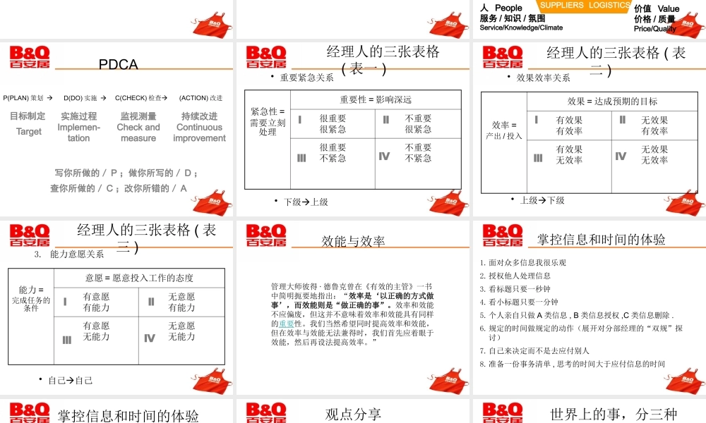 如何管理你的时间和信息