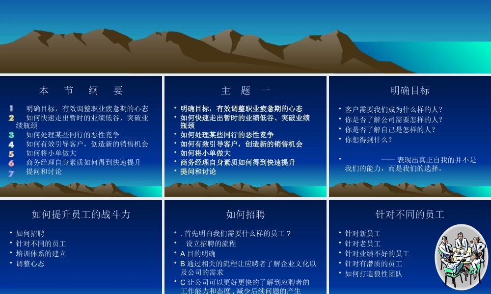 如何管理商务团队及突破自我障碍培训