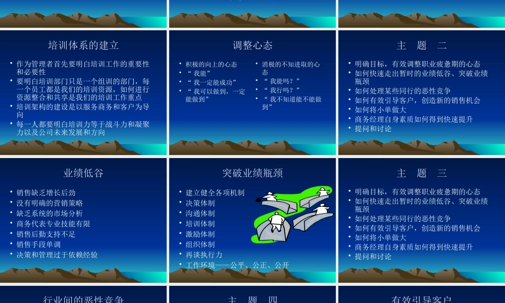 如何管理商务团队及突破自我障碍培训