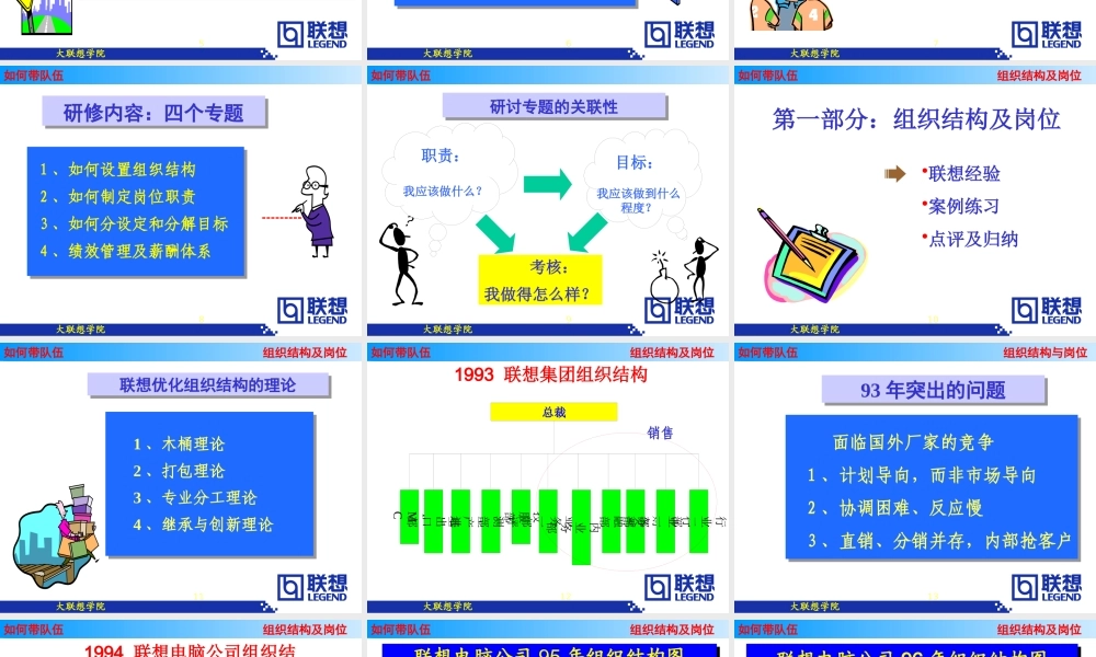 如何管理团队__来自联想
