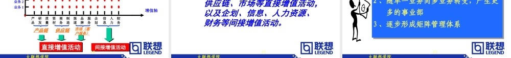 如何管理团队__来自联想