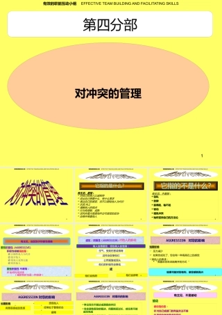 如何管理团队冲突