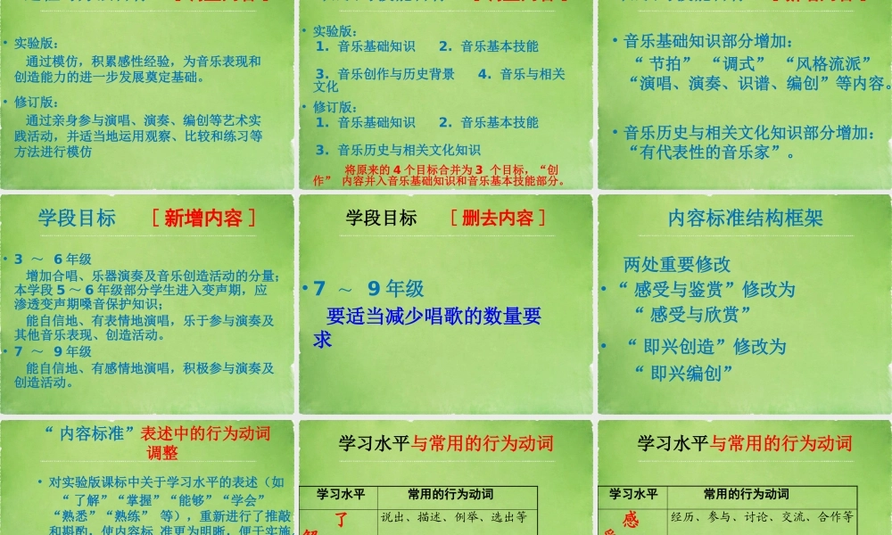 如何贯彻执行音乐课程标准(胡改)