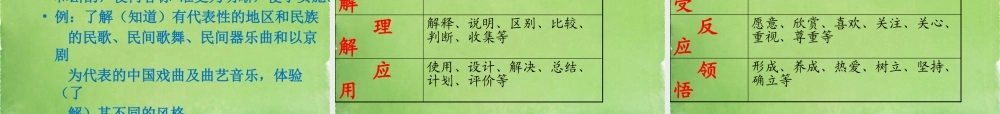如何贯彻执行音乐课程标准(胡改)