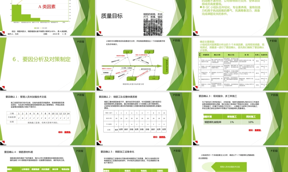 如何规范钢筋绑扎和保护层厚度
