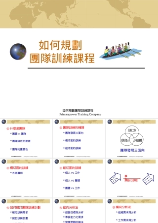 如何规划团队训练课程(1)