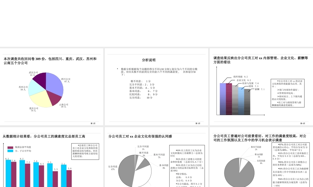 如何规划员工职业发展、提高企业绩效水平