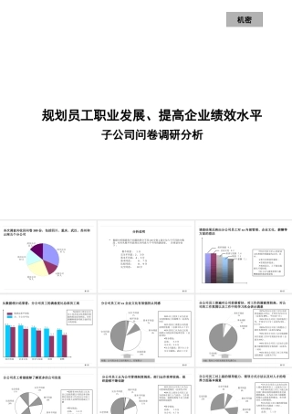 如何规划员工职业发展提高企业绩效水平