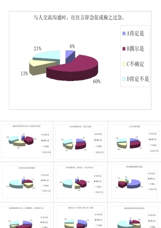 如何合计满意度