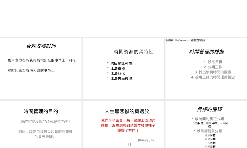 如何合理安排宝贵的时间