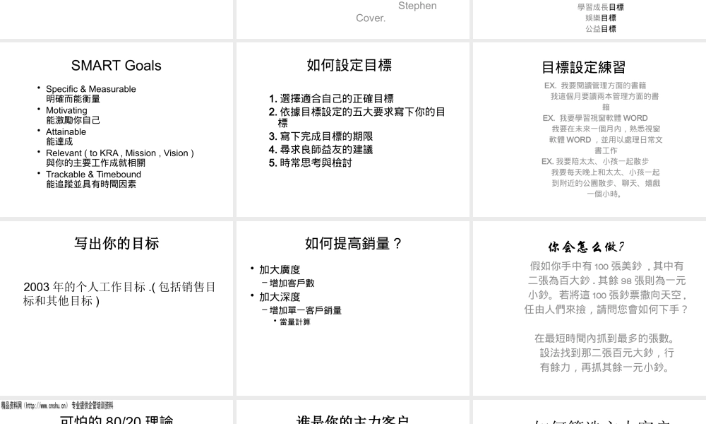 如何合理安排宝贵的时间