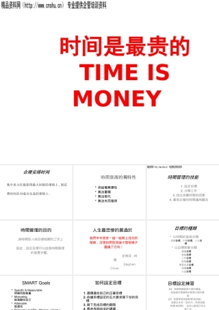 如何合理安排宝贵的时间