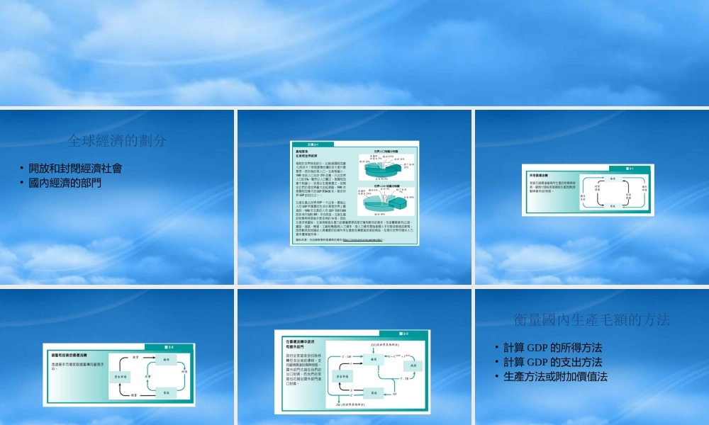 如何衡量經濟社會