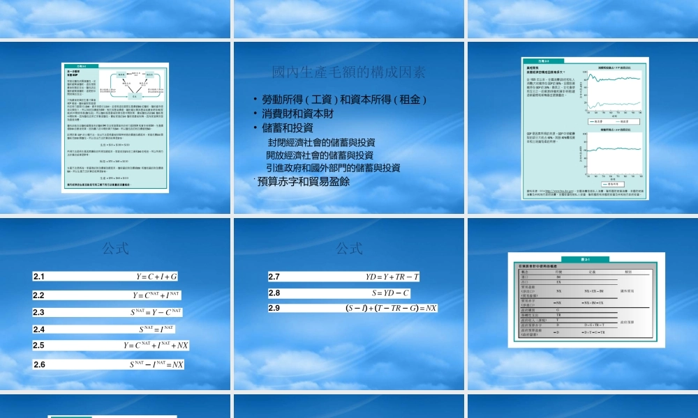 如何衡量經濟社會