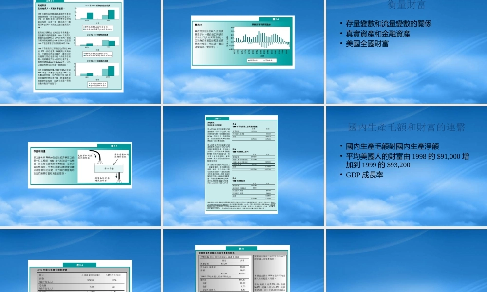 如何衡量經濟社會